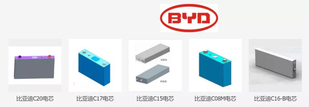 比亞迪動(dòng)力電池到底會(huì)不會(huì)漲價(jià)？