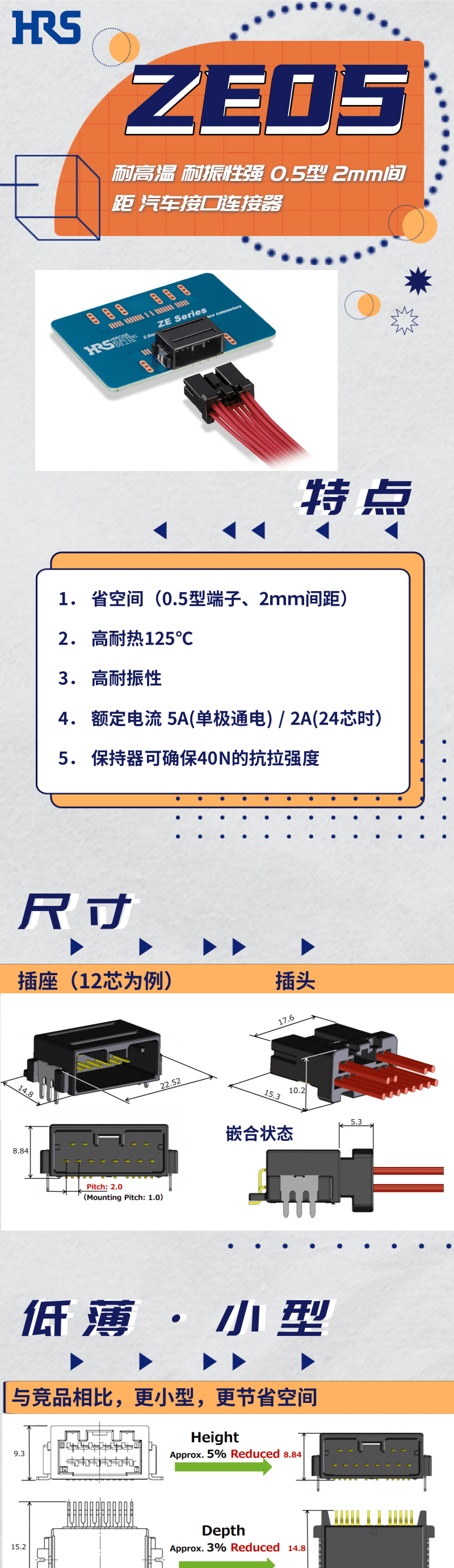 【產(chǎn)品推薦】耐高溫，耐振性強(qiáng)汽車接口連接器-ZE05系列